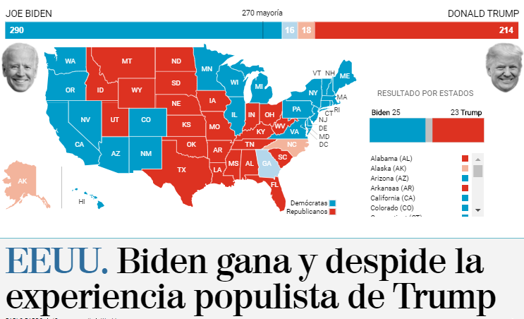 Así dieron a conocer los medios internacionales el triunfo de Joe Biden