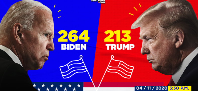 resultados-biden-trump-330