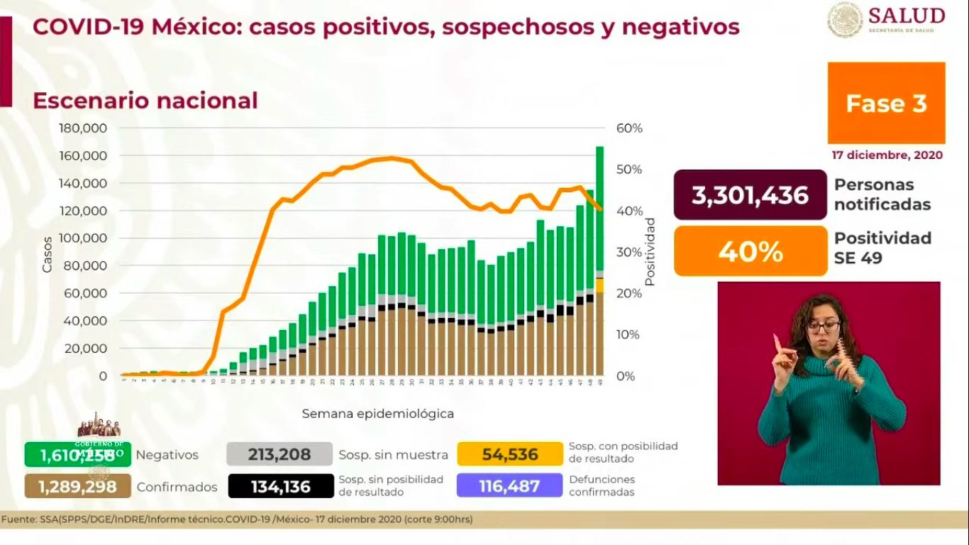 casos-covid-19-17-diciembre