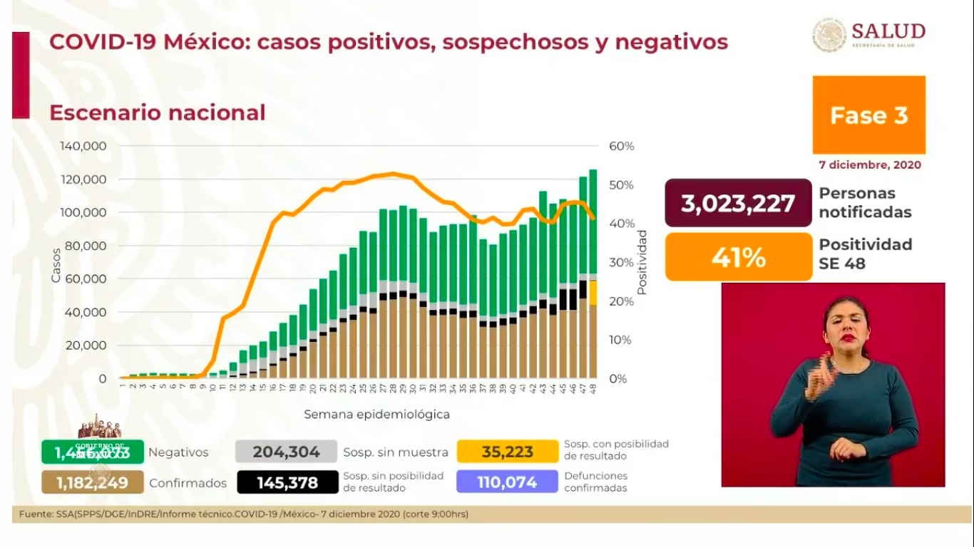 conferencia-covid-19-mexico