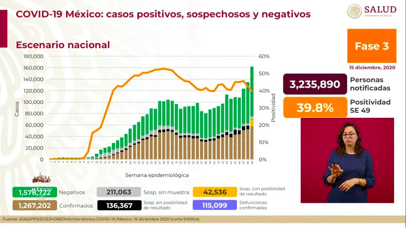 conferencia-covid-19-mexico-salud