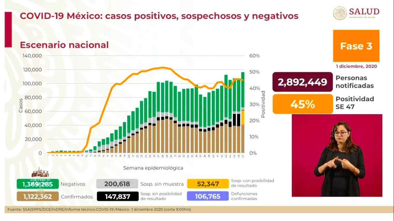 conferencia-covid-19-mexico