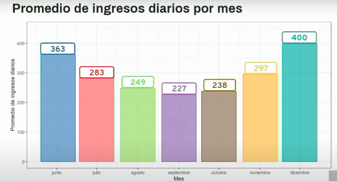 datos-semaforo-rojo-02