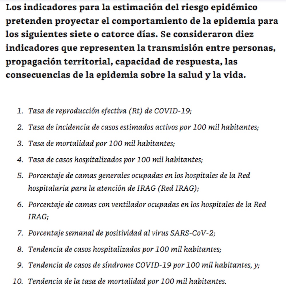 new-york-times-coronavirus-cdmx