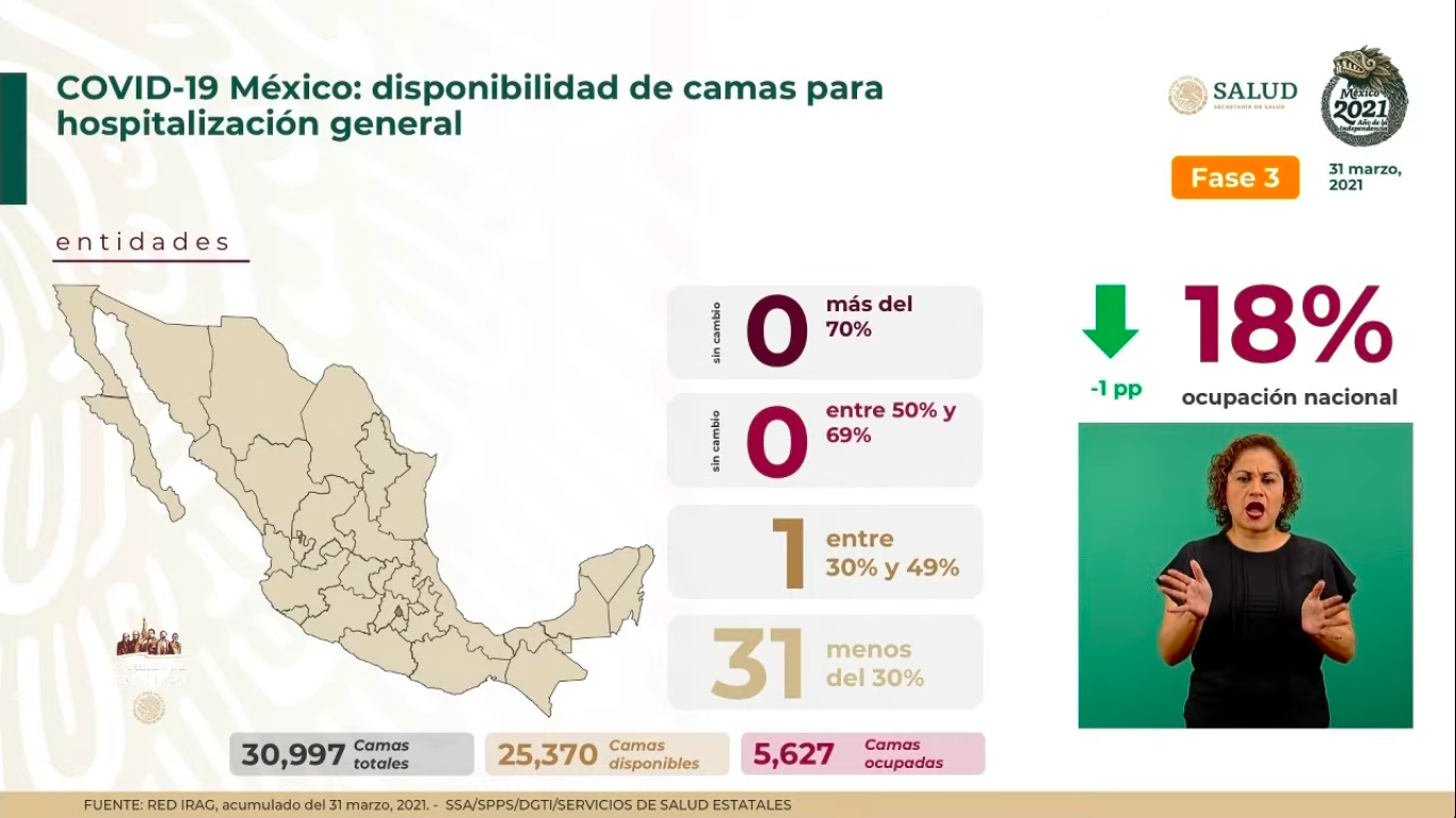 méxico-estados-covid-hospitalizaciones