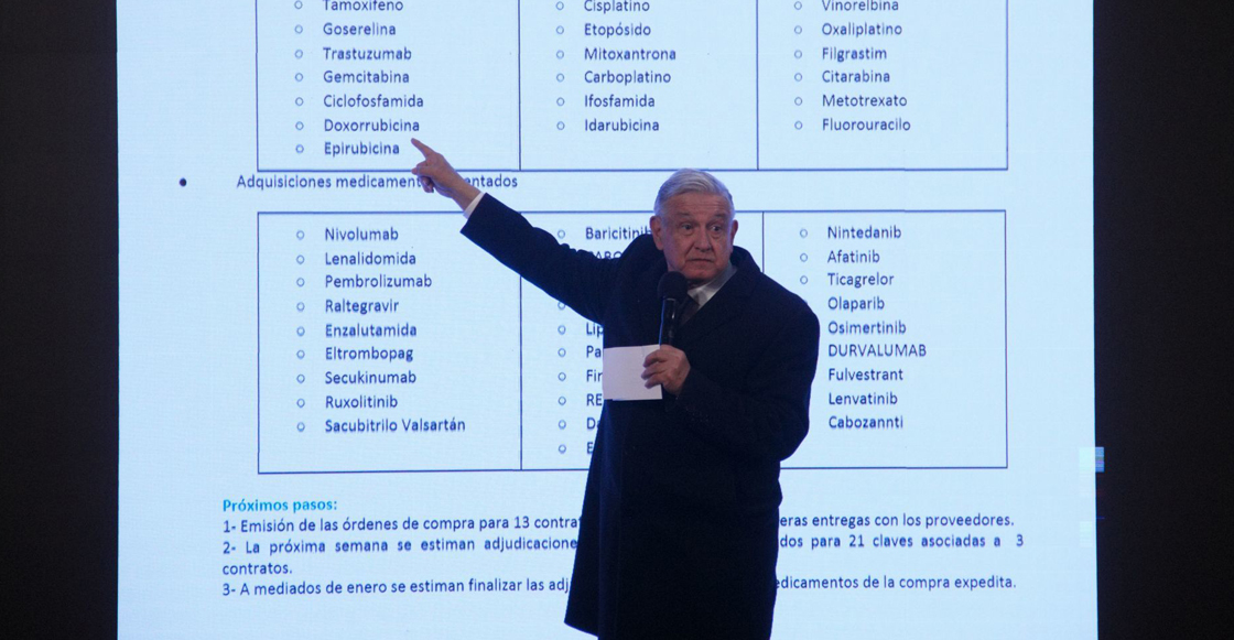 medicamentos-amlo-mexico