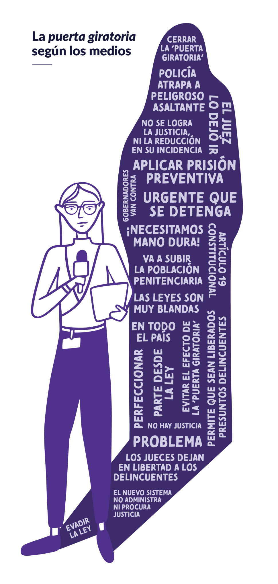 puerta-giratoria-medios-mexico-penal-carceles-que-es-world-justice-project-01