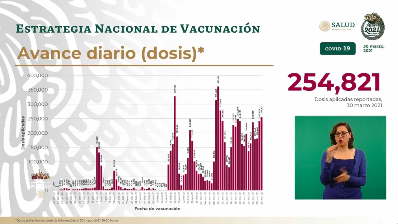 vacunación-covid-19-mexico