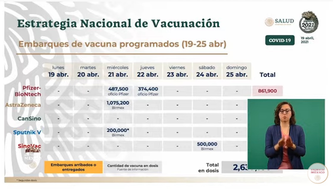 vacuna-astrazeneca-covax