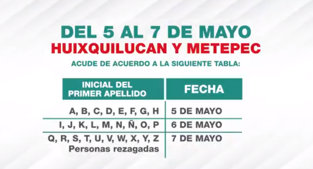 Edomex iniciará vacunación para personas de 50 a 59 años en tres municipios; aquí los detalles