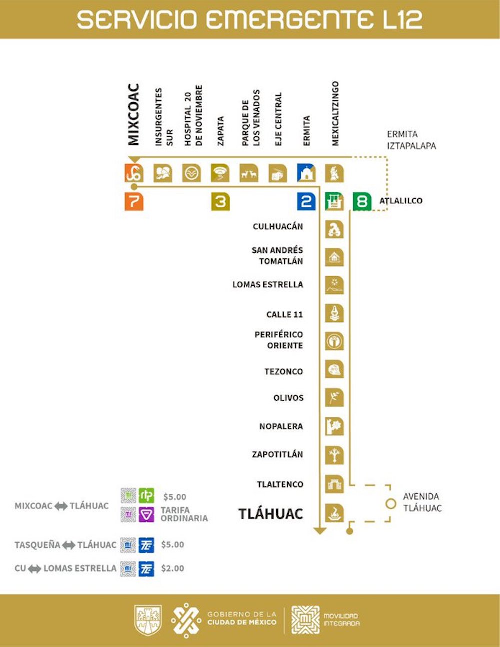 rutas-servicio-emergente-tlahuac-mixcoac