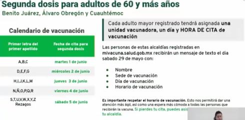 Estas son las 7 alcaldías de CDMX que vacunarán a adultos de 50 a 59 años 