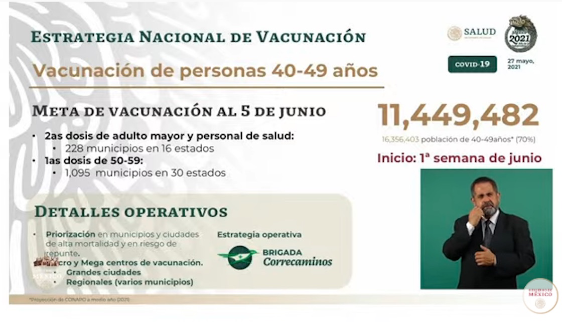 vacunacion-personas-40-49-covid-19-mexico