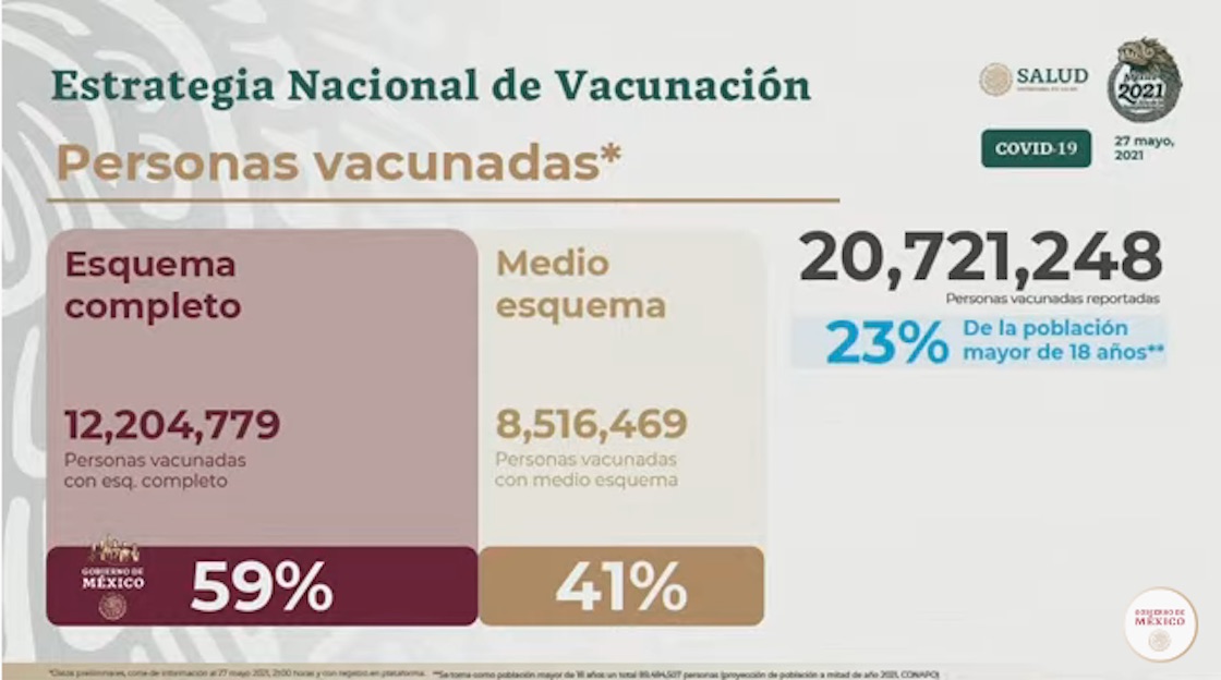 vacunacion-personas-40-49