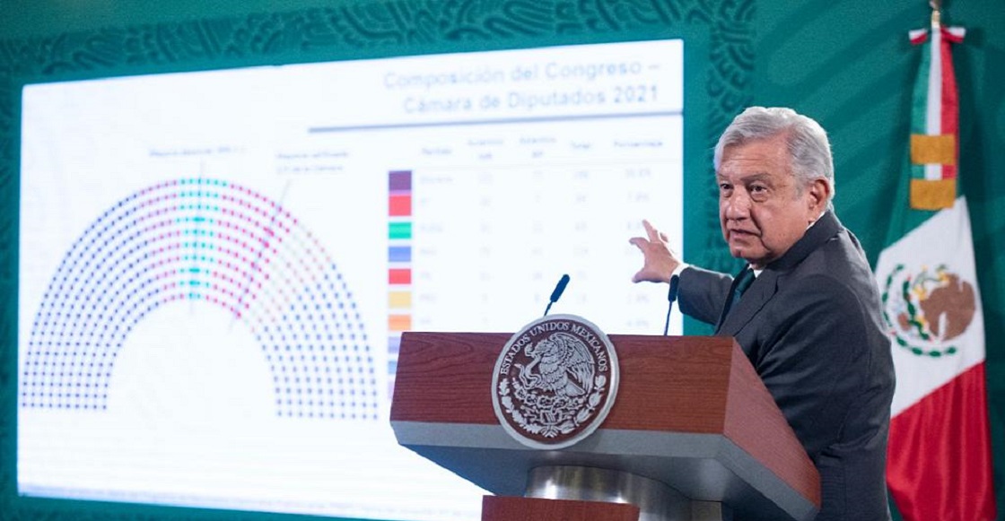 AMLO congreso morena pri