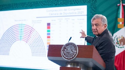 AMLO congreso morena pri