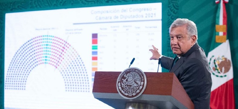 AMLO congreso morena pri