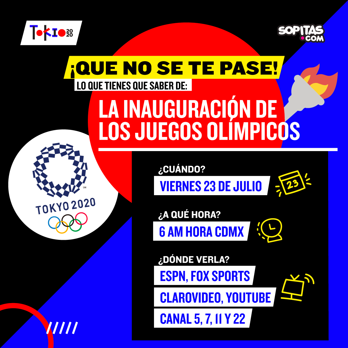 Dónde se podrán ver los Juegos Olímpicos Tokio 2020