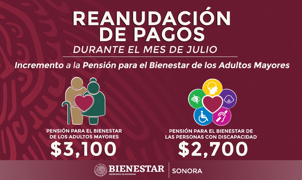 pension-pagos-méxico