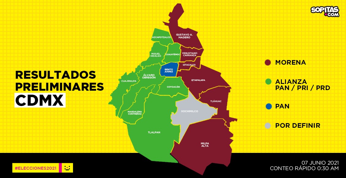 ¿Oriente vs. Poniente? Los divididos resultados en las alcaldías de la CDMX