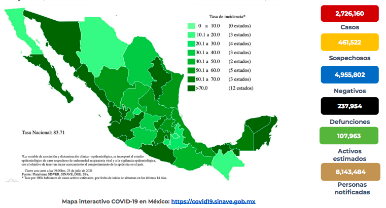 casos-covid-méxico-23-julio