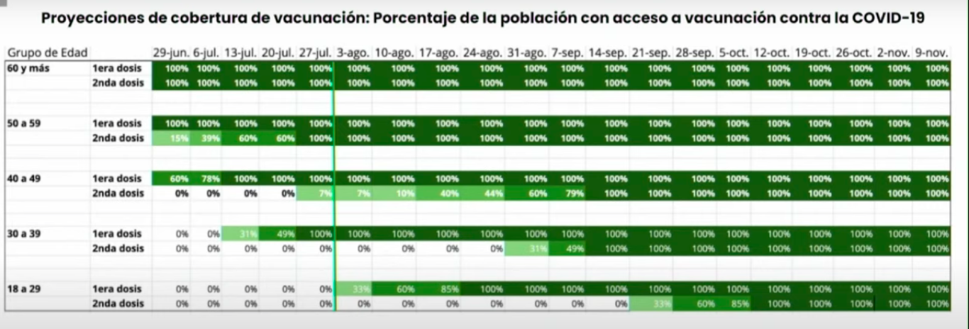 vacunación-cdmx-covid