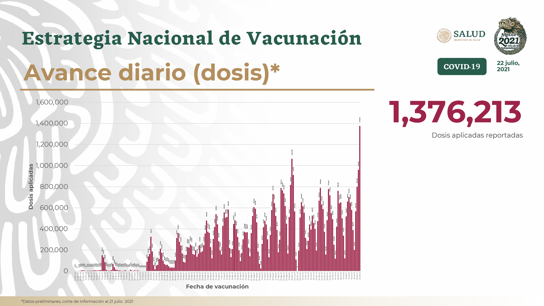 vacunas-covid-mexico