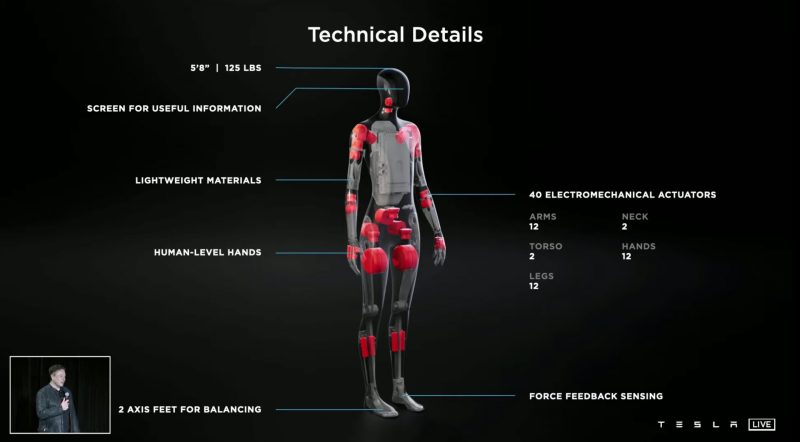 ‘Tesla Bot’: El robot que llegará para sustituirte en el trabajo