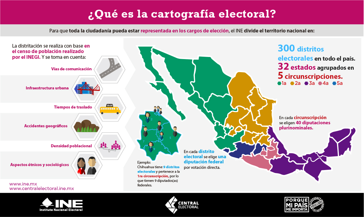 4 puntos para entender por qué CDMX perderá dos distritos electorales