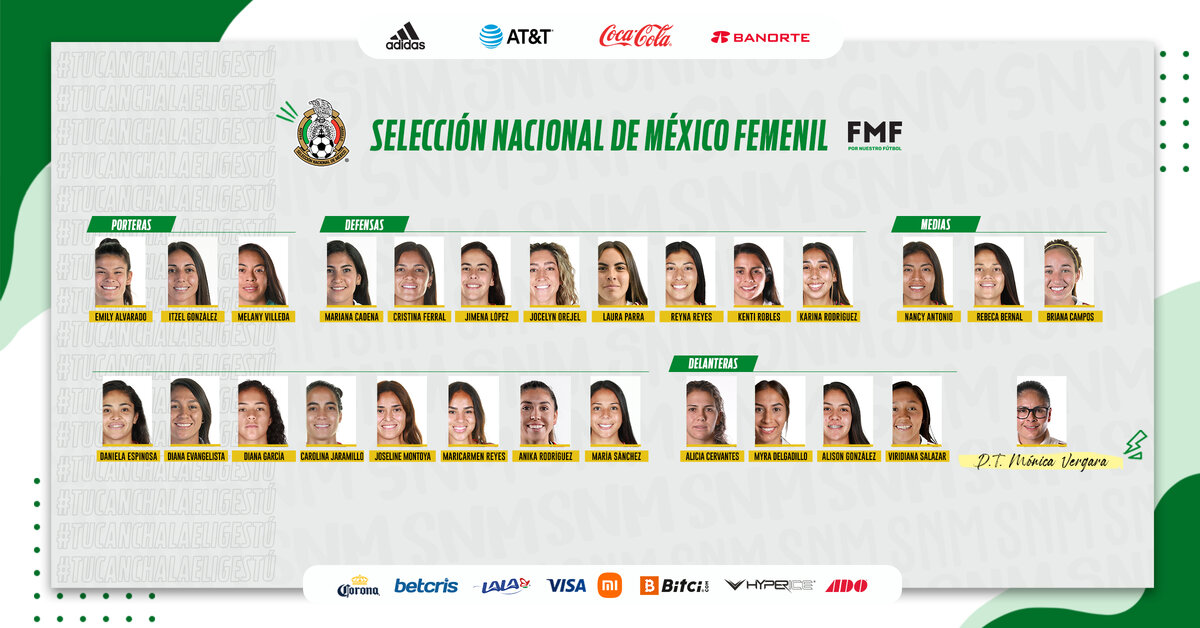 Sorpresas, regresos y ausencias: La convocatoria del Tri Femenil para enfrentar a Colombia