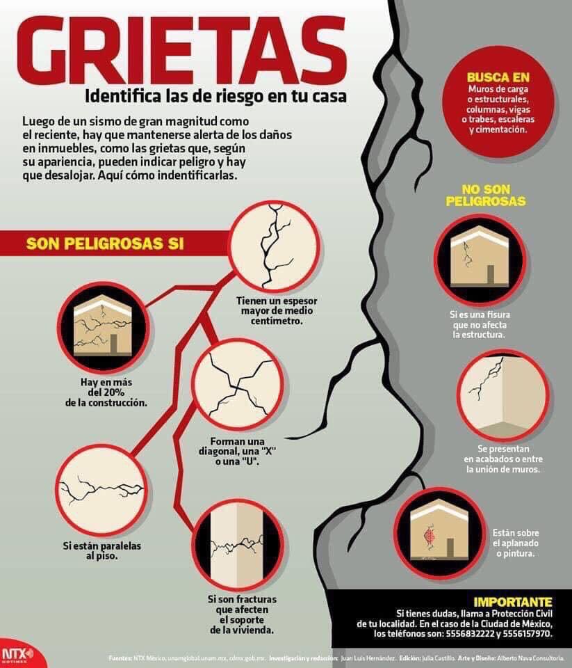 grietas