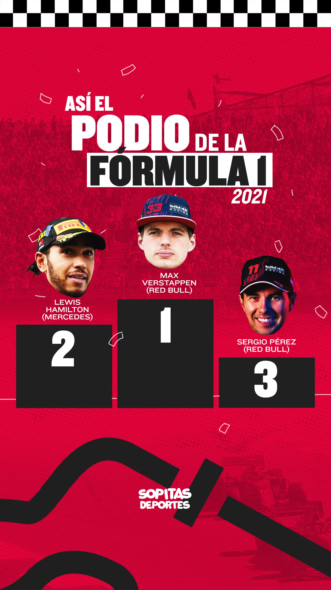 Hamilton Verstappen y Checo