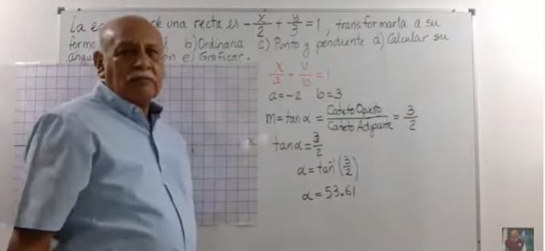 carlos-maestros-ipn-matematicas-youtube