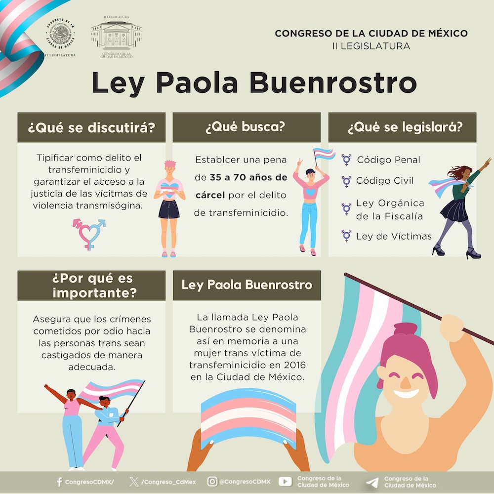 En honor a Paola Buenrostro: ¿De qué va la nueva ley contra transfeminicidios en CDMX?