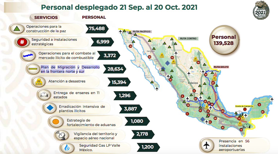 militares-mexico-ejercito-migrantes-fronteras-mas-elementos-border-patrol-patrulla-fronteriza-estados-unidos-01