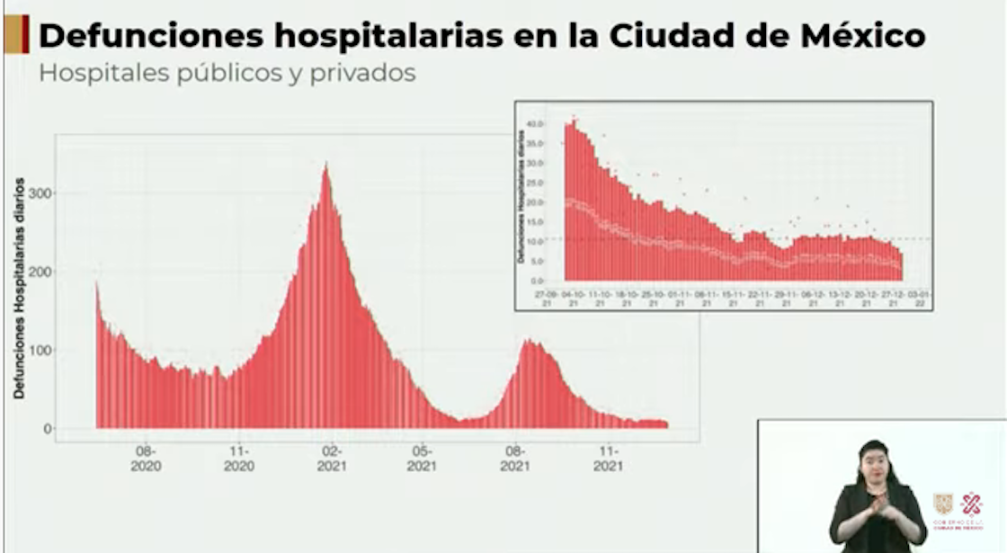  covid-19-contagios-cdmx