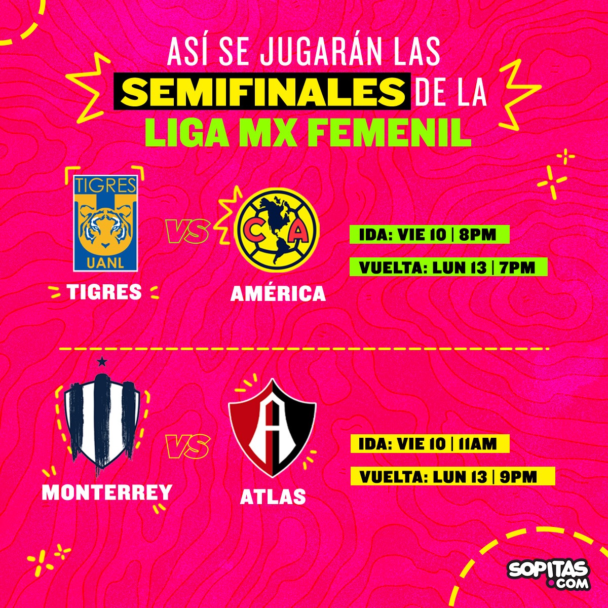 Fechas y horarios: Así se jugarán las semifinales de la Liga MX Femenil