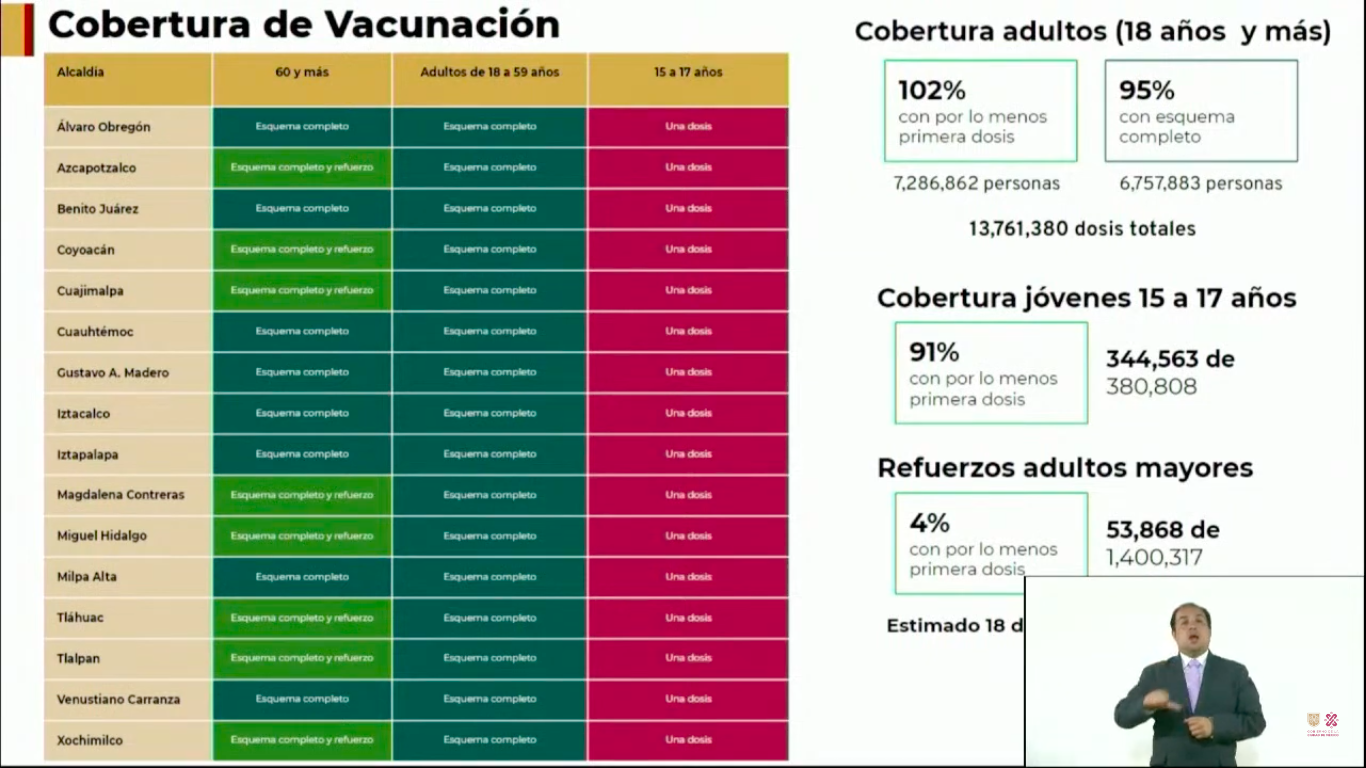 vacuna-covid-mexico-esquema