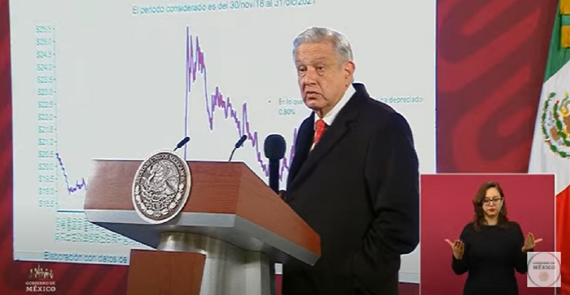 AMLO nueva seccion mañanera