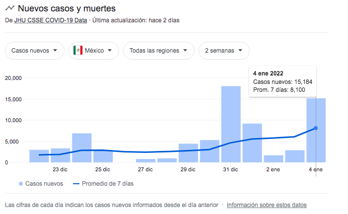 casos-covid-mexico