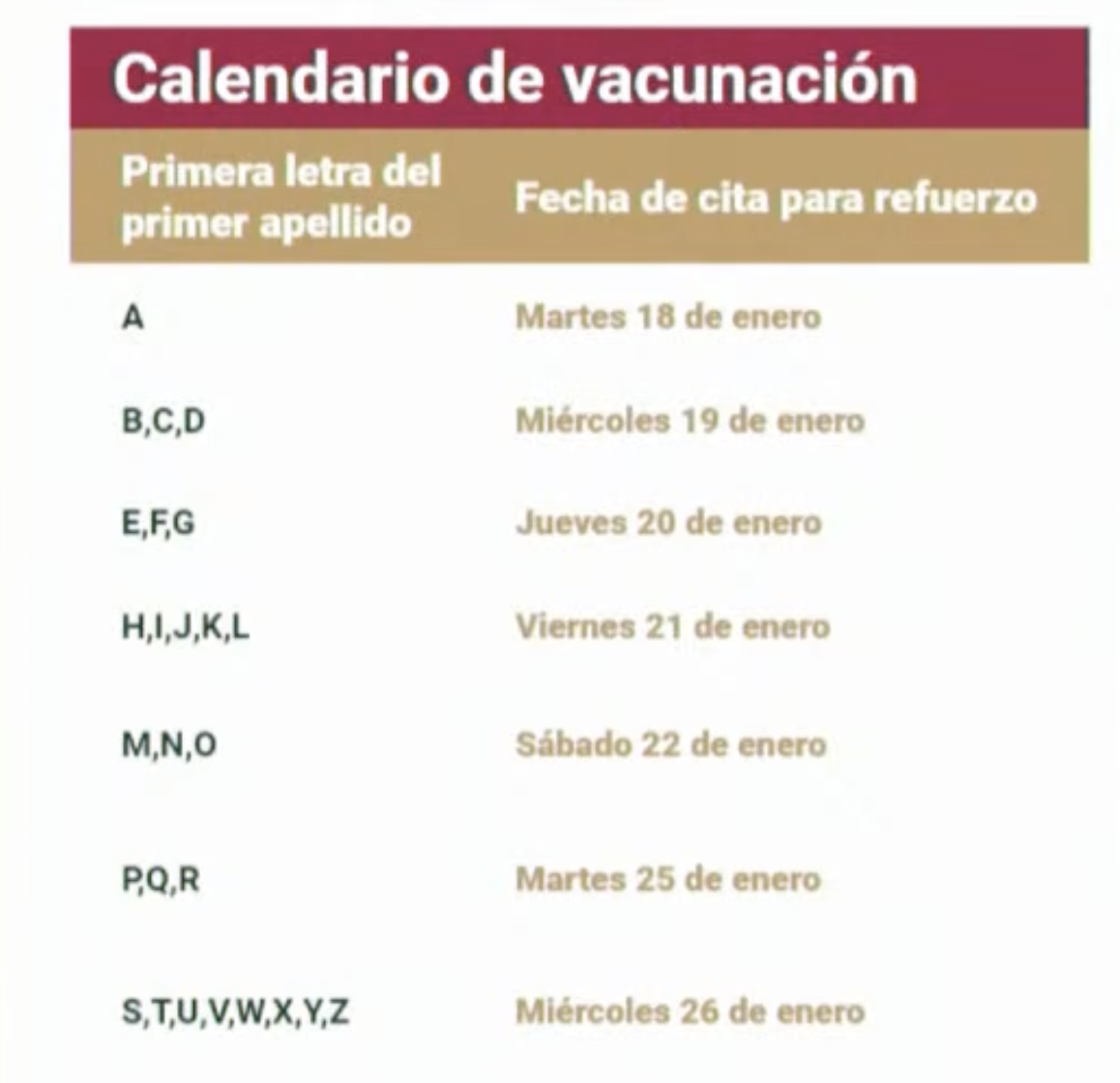 vacuna-refuerzo-50-59-anos-toda-la-cdmx-sedes-fechas-donde-toca-vacunacion-1