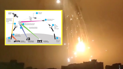 asi-funciona-sistema-defensa-deteccion-misiles-balisticos-cruceo-ucrania-kiev-satelite-como-sirve-explosion