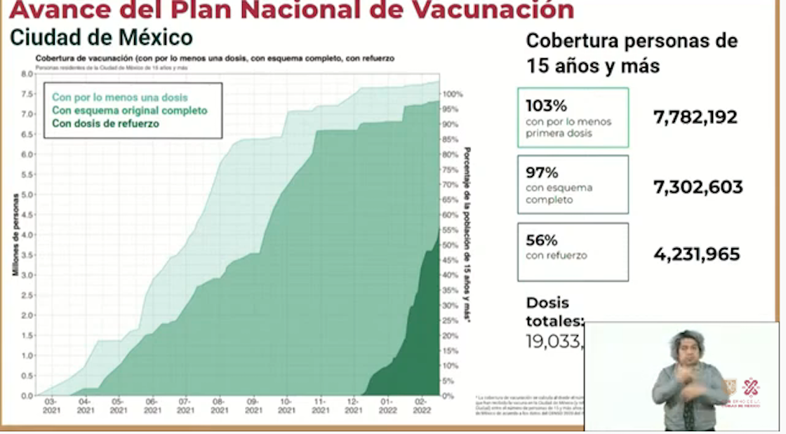  semaforo-amarillo-cdmx-vacunacion