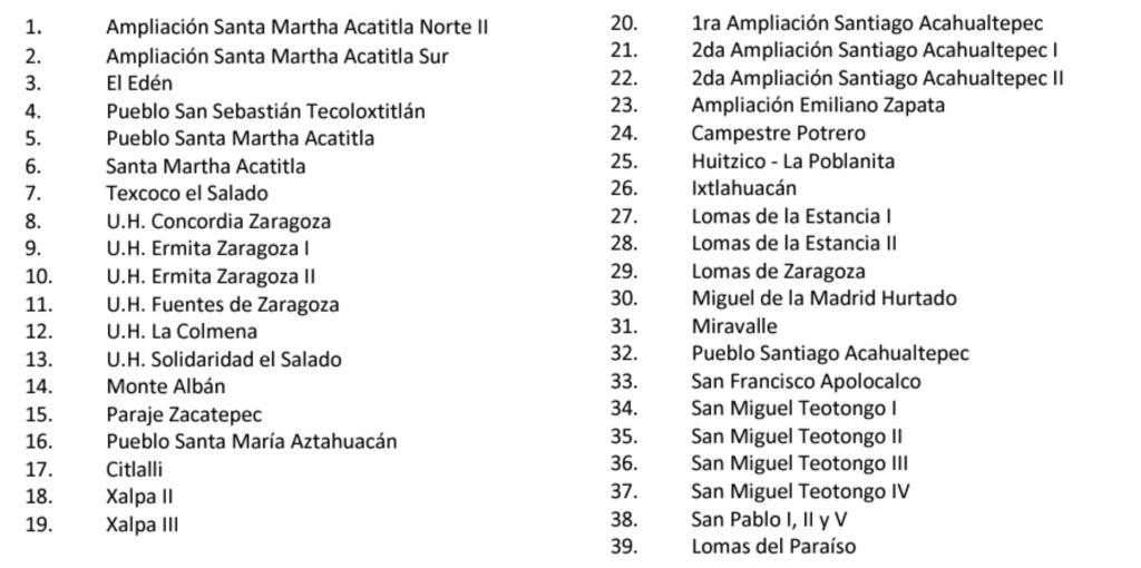 corte-agua-iztapalapa-abril-27-mantenimiento-colonias-horas-dias-como-funciona