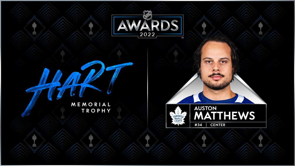 Auston Matthews, primer jugador de ascendencia mexicana nombrado MVP en la NHL