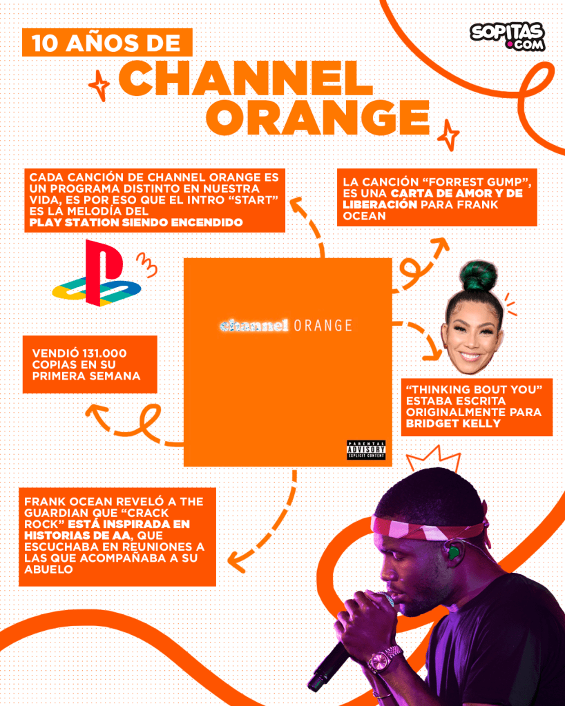 Frank Ocean estrena música inédita en el décimo aniversario del 'Channel Orange'