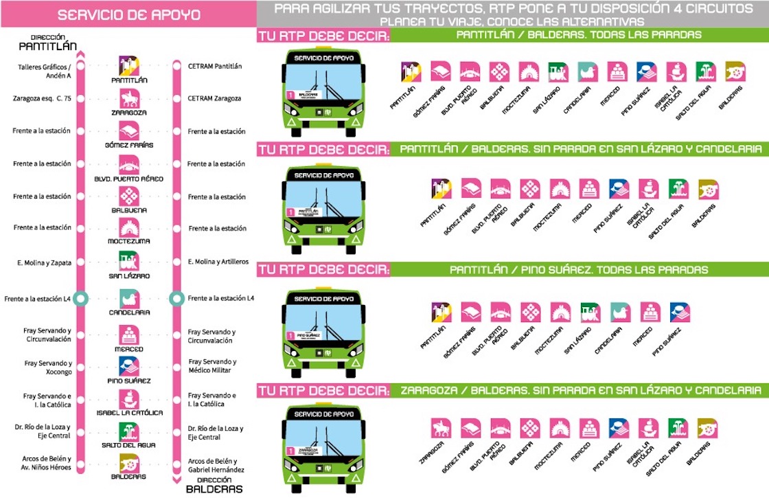 Súbale, Hay Lugar: Las 4 Rutas De Camiones RTP Que Van Sobre La Línea 1 ...