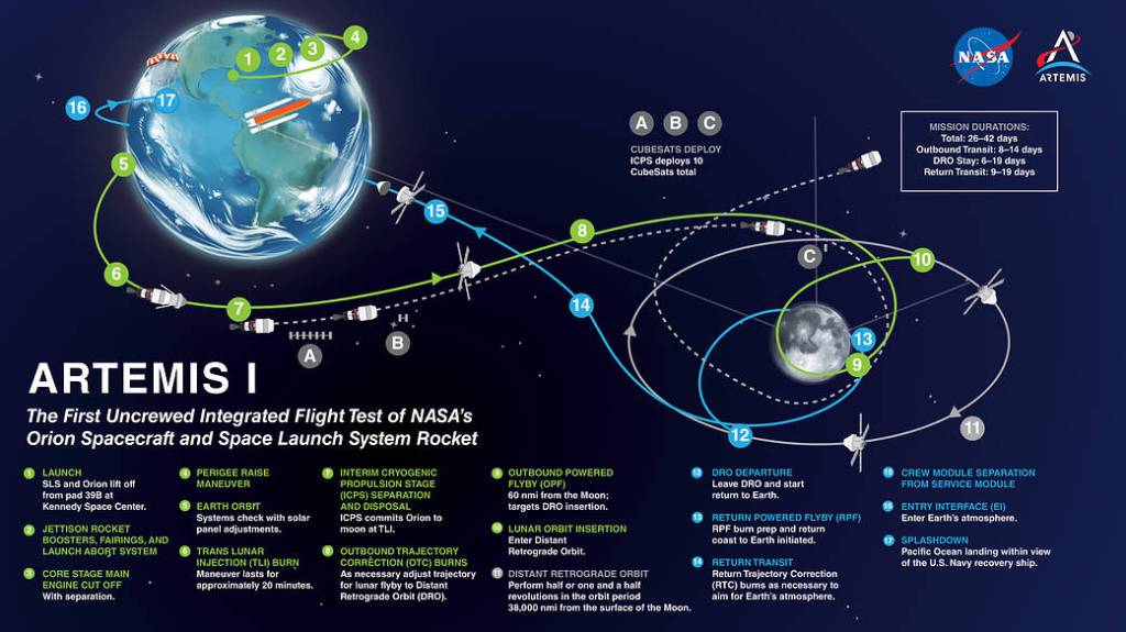 artemis-nasa