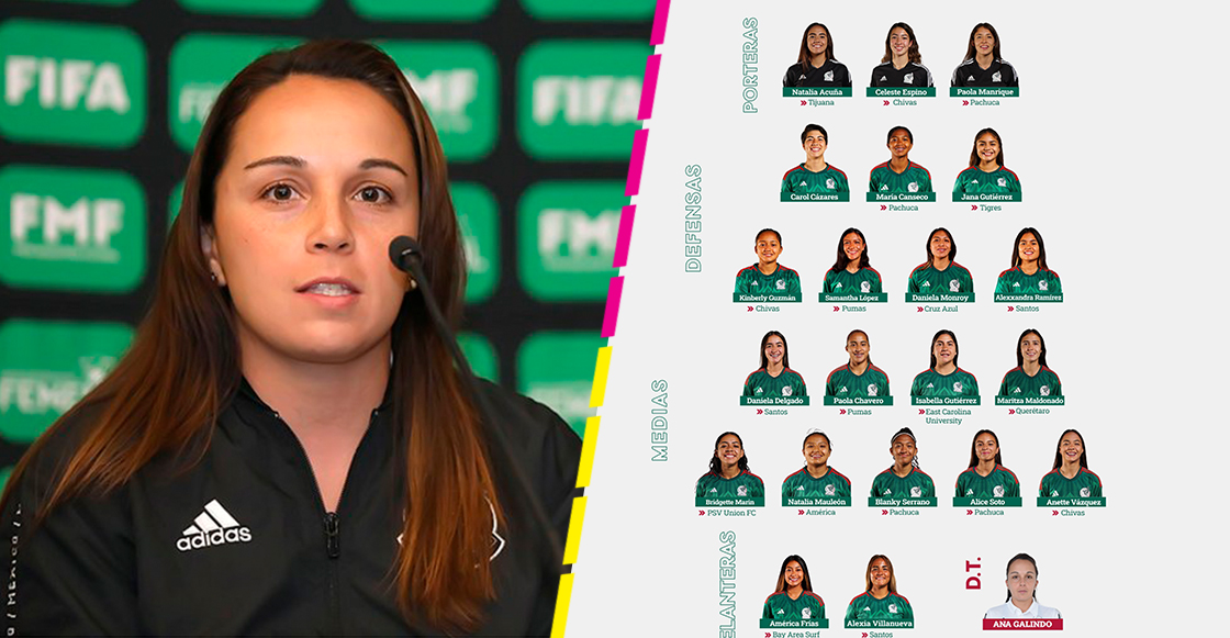 Ellas Son Las 21 Jugadoras Convocadas De México Para El Mundial Sub 20 Femenil En Costa Rica 3099