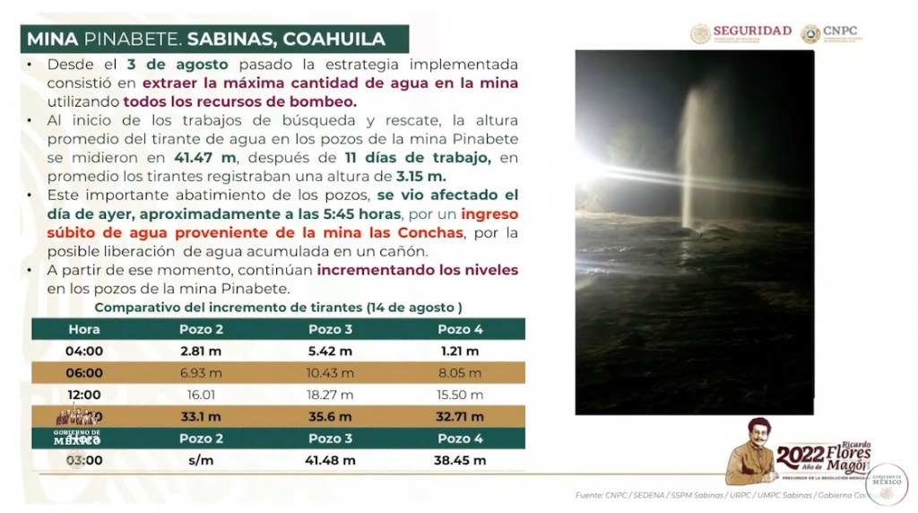 mineros-coahuila-mina-sabinas